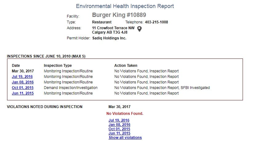 Health Inspection Reports