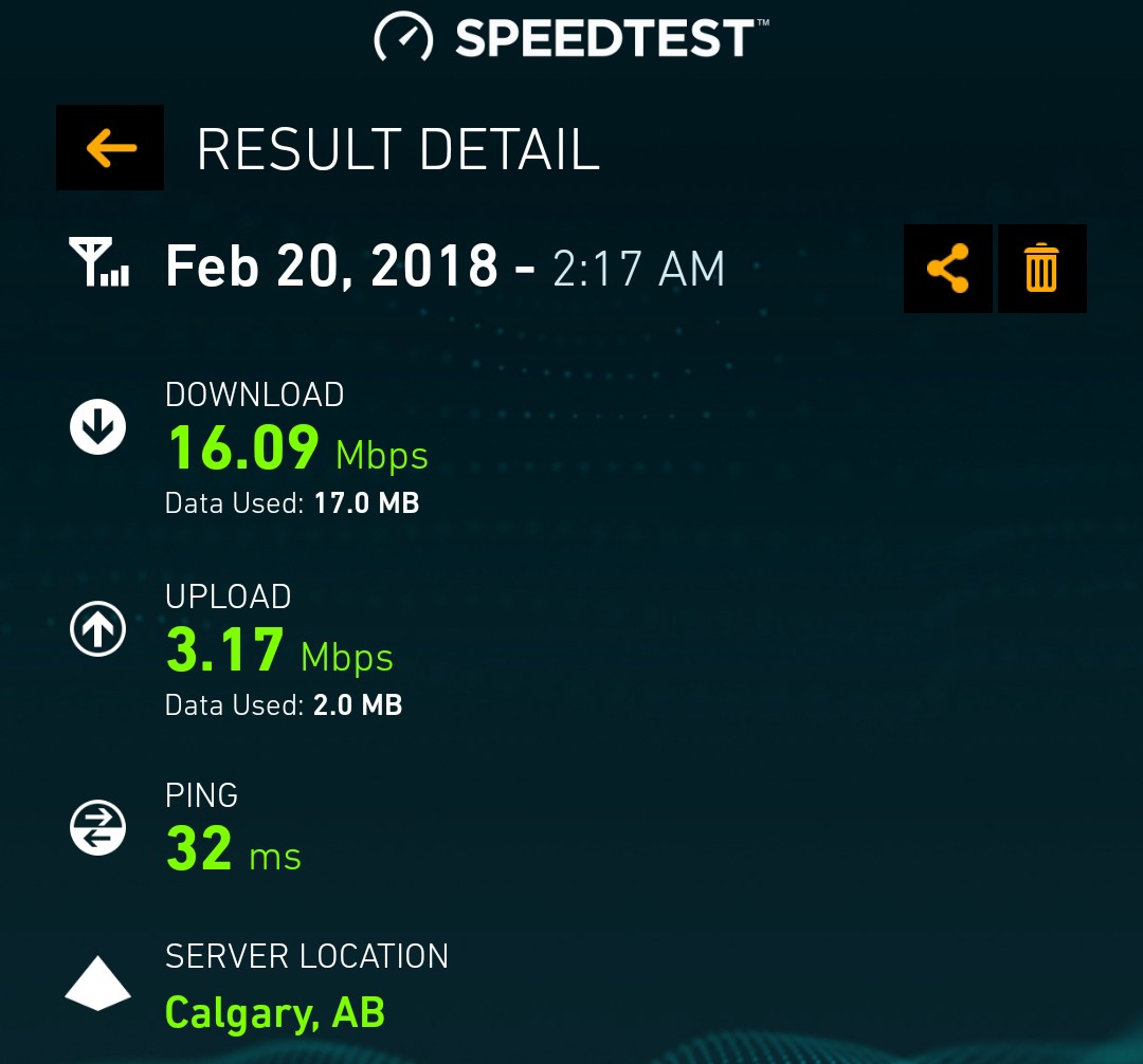 Koodo Mobile 3g Speedtest