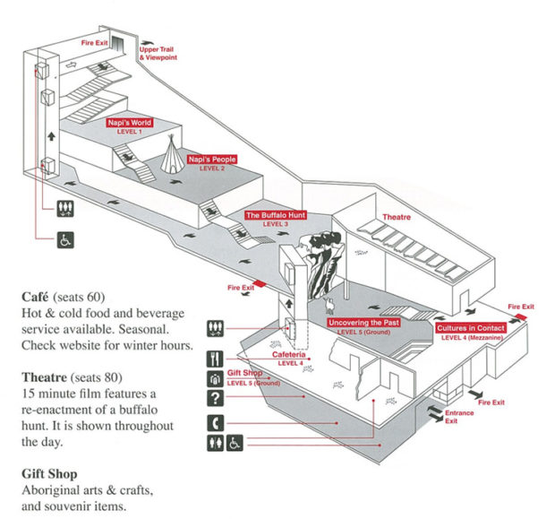 HeadSmashedIn Buffalo Jump Guide crackmacs.ca